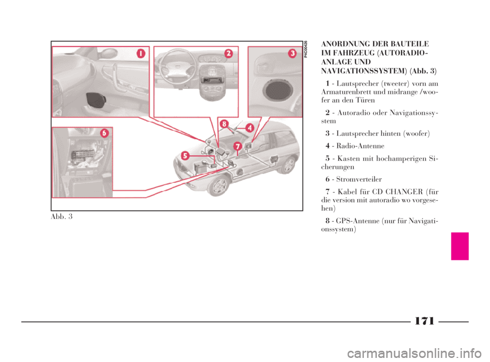 Lancia Ypsilon 2003  Betriebsanleitung (in German) 171
ANORDNUNG DER BAUTEILE
IM FAHRZEUG (AUTORADIO-
ANLAGE UND
NAVIGATIONSSYSTEM) (Abb. 3)
1- Lautsprecher (tweeter) vorn am
Armaturenbrett und midrange /woo-
fer an den Türen
2- Autoradio oder Naviga