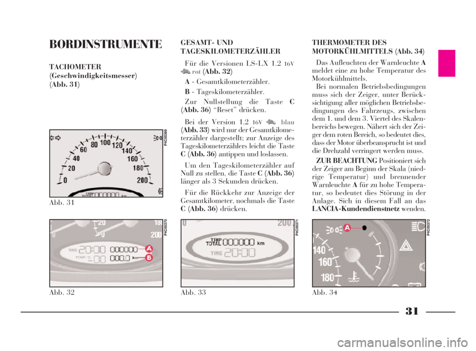 Lancia Ypsilon 2001  Betriebsanleitung (in German) 31
BORDINSTRUMENTE
TACHOMETER
(Geschwindigkeitsmesser)
(Abb. 31)GESAMT- UND
TAGESKILOMETERZÄHLER
Für die Versionen LS-LX 1.216V
M M Nrot(Abb. 32)
A- Gesamtkilometerzähler.
B- Tageskilometerzähler.