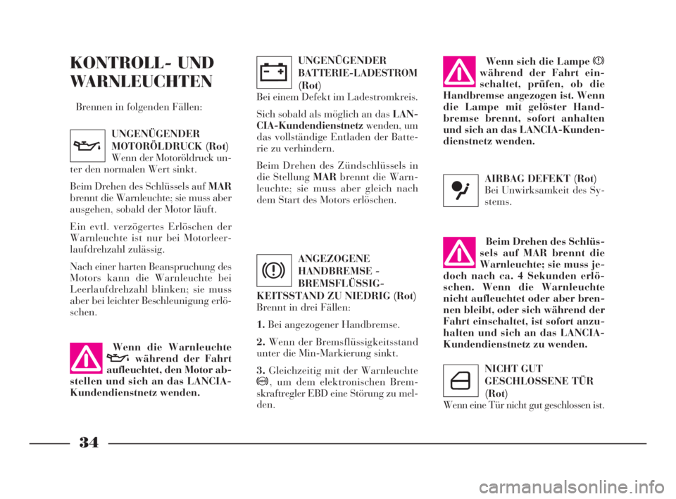 Lancia Ypsilon 2002  Betriebsanleitung (in German) 34
KONTROLL- UND
WARNLEUCHTEN
Brennen in folgenden Fällen:
UNGENÜGENDER
MOTORÖLDRUCK (Rot)
Wenn der Motoröldruck un-
ter den normalen Wert sinkt.
Beim Drehen des Schlüssels auf MAR
brennt die War