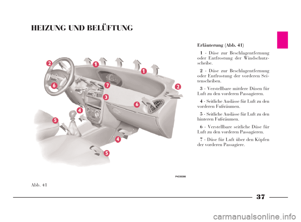 Lancia Ypsilon 2002  Betriebsanleitung (in German) 37
HEIZUNG UND BELÜFTUNG
Erläuterung (Abb. 41)
1- Düse zur Beschlagentfernung
oder Entfrostung der Windschutz-
scheibe.
2- Düse zur Beschlagentfernung
oder Entfrostung der vorderen Sei-
tenscheibe