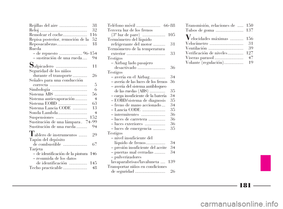 Lancia Ypsilon 2002  Manual de Empleo y Cuidado (in Spanish) 181
fdS
Rejillas del aire  ....................... 38
Reloj ....................................... 32
Remolcar el coche.................... 116
Repisa posterior, remoción de la 52
Reposacabezas.....