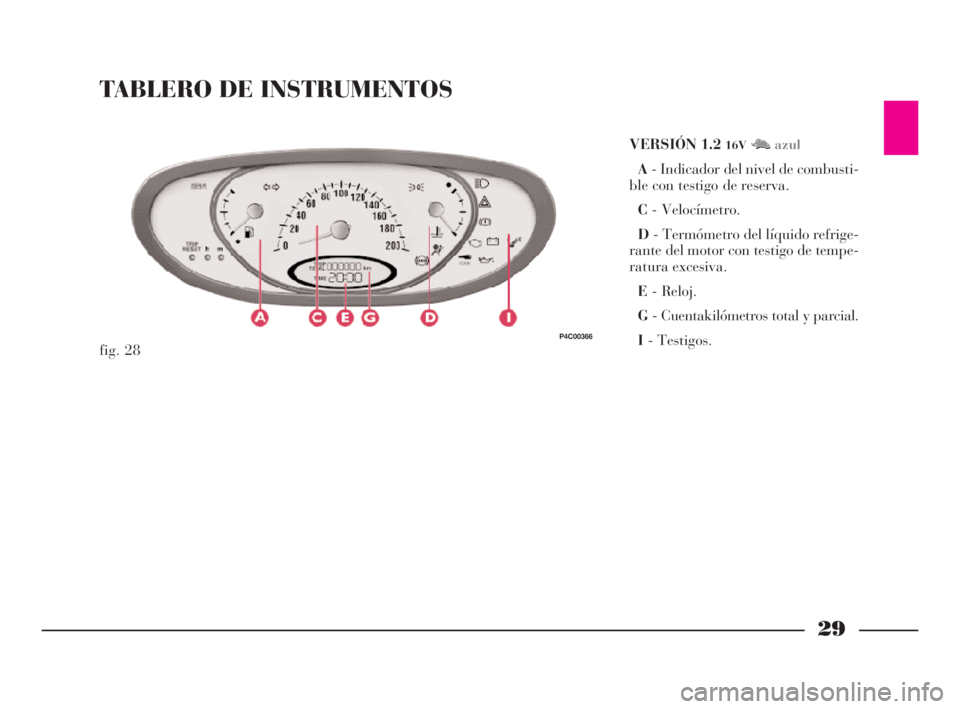 Lancia Ypsilon 2002  Manual de Empleo y Cuidado (in Spanish) 29
S
TABLERO DE INSTRUMENTOS
VERSIÓN 1.2 16VM Nazul
A- Indicador del nivel de combusti-
ble con testigo de reserva.
C- Velocímetro.
D- Termómetro del líquido refrige-
rante del motor con testigo d