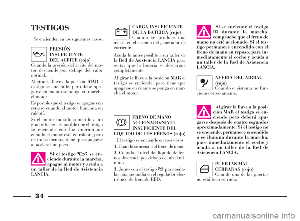Lancia Ypsilon 2002  Manual de Empleo y Cuidado (in Spanish) 34
S
TESTIGOS
Se encienden en los siguientes casos:
PRESIÓN
INSUFICIENTE
DEL ACEITE (rojo) 
Cuando la presión del aceite del mo-
tor desciende por debajo del valor
normal.
Al girar la llave a la pos