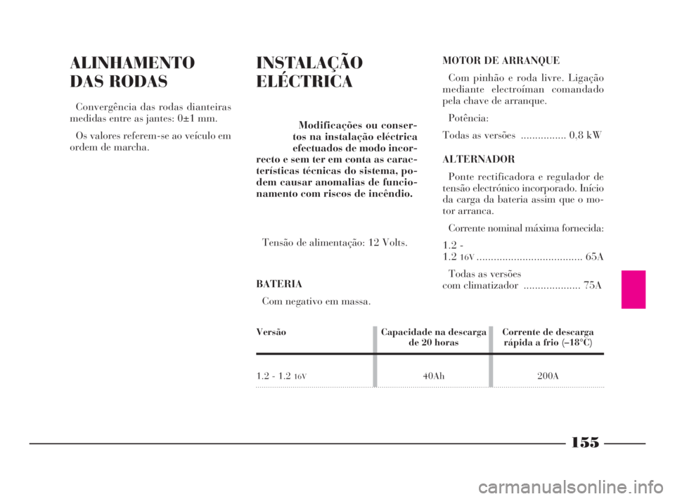 Lancia Ypsilon 2001 Manual de Uso e Manutenção (in Portuguese) 155
O
INSTALAÇÃO
ELÉCTRICA
Tensão de alimentação: 12 Volts.
BATERIA
Com negativo em massa.MOTOR DE ARRANQUE
Com pinhão e roda livre. Ligação
mediante electroíman comandado
pela chave de arra Lancia Ypsilon 2001 Manual de Uso e Manutenção (in Portuguese) 155
O
INSTALAÇÃO
ELÉCTRICA
Tensão de alimentação: 12 Volts.
BATERIA
Com negativo em massa.MOTOR DE ARRANQUE
Com pinhão e roda livre. Ligação
mediante electroíman comandado
pela chave de arra
