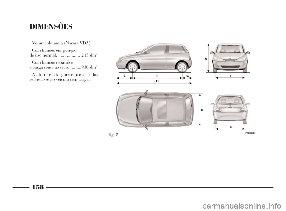 Lancia Ypsilon 2001 Manual de Uso e Manutenção (in Portuguese) 158
O
DIMENSÕES
P4C00387fig. 5 Volume da mala (Norma VDA)
Com bancos em posição
de uso normal: ................. 215 dm
3
Com bancos rebatidos
e carga rente ao tecto .........910 dm3
A altura e a Lancia Ypsilon 2001 Manual de Uso e Manutenção (in Portuguese) 158
O
DIMENSÕES
P4C00387fig. 5 Volume da mala (Norma VDA)
Com bancos em posição
de uso normal: ................. 215 dm
3
Com bancos rebatidos
e carga rente ao tecto .........910 dm3
A altura e a