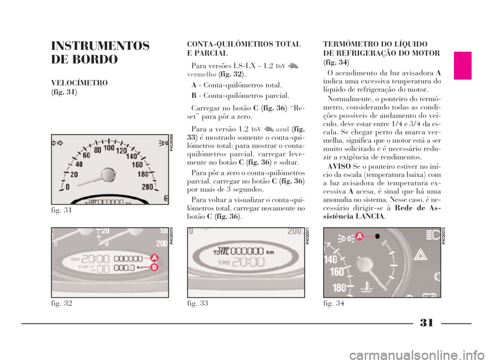 Lancia Ypsilon 2002 Manual de Uso e Manutenção (in Portuguese) 31
O
INSTRUMENTOS
DE BORDO
VELOCÍMETRO
(fig. 31)CONTA-QUILÓMETROS TOTAL
E PARCIAL
Para versões LS-LX - 1.2
16VM M N
vermelho
(fig. 32).
A- Conta-quilómetros total.
B- Conta-quilómetros parcial. Lancia Ypsilon 2002 Manual de Uso e Manutenção (in Portuguese) 31
O
INSTRUMENTOS
DE BORDO
VELOCÍMETRO
(fig. 31)CONTA-QUILÓMETROS TOTAL
E PARCIAL
Para versões LS-LX - 1.2
16VM M N
vermelho
(fig. 32).
A- Conta-quilómetros total.
B- Conta-quilómetros parcial.