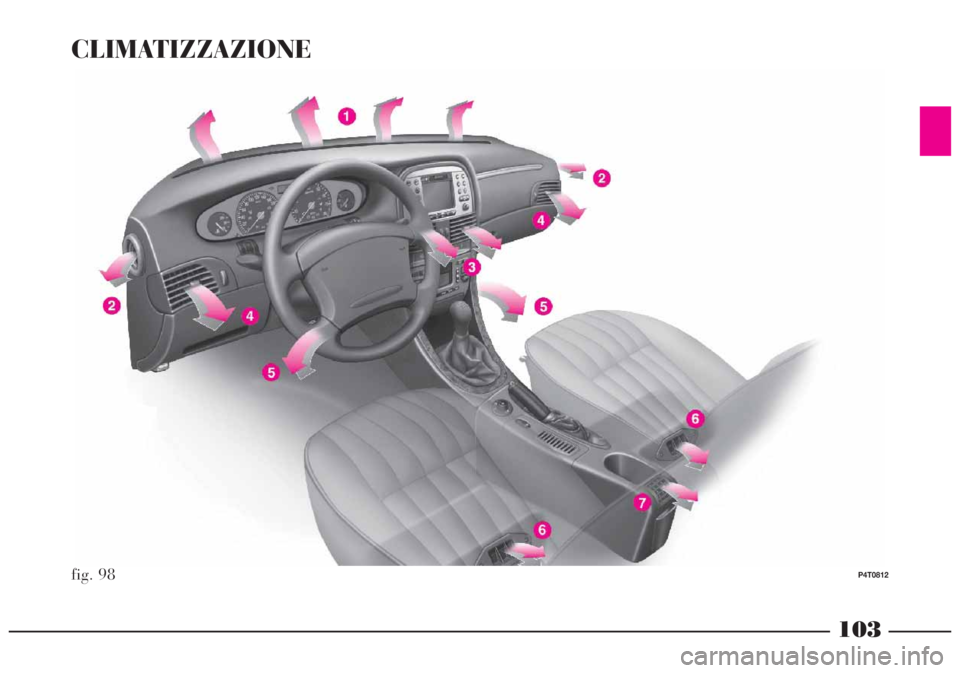 Lancia Lybra 2004 Libretto Uso Manutenzione (in Italian) 103
CLIMATIZZAZIONE
P4T0812fig. 98 Lancia Lybra 2004 Libretto Uso Manutenzione (in Italian) 103
CLIMATIZZAZIONE
P4T0812fig. 98
