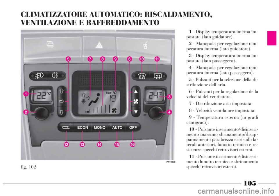 Lancia Lybra 2004 Libretto Uso Manutenzione (in Italian) 105
CLIMATIZZATORE AUTOMATICO: RISCALDAMENTO,
VENTILAZIONE E RAFFREDDAMENTO
fig. 102
P4T0038
1- Display temperatura interna im-
postata (lato guidatore).
2- Manopola per regolazione tem-
peratura inte Lancia Lybra 2004 Libretto Uso Manutenzione (in Italian) 105
CLIMATIZZATORE AUTOMATICO: RISCALDAMENTO,
VENTILAZIONE E RAFFREDDAMENTO
fig. 102
P4T0038
1- Display temperatura interna im-
postata (lato guidatore).
2- Manopola per regolazione tem-
peratura inte