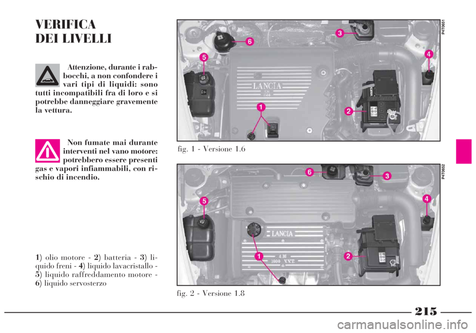 Lancia Lybra 2004 Libretto Uso Manutenzione (in Italian) 215
VERIFICA
DEI LIVELLI
1)olio motore - 2)batteria - 3)li-
quido freni - 4)liquido lavacristallo -
5)liquido raffreddamento motore -
6)liquido servosterzo
fig. 1 - Versione 1.6
P4T0651
fig. 2 - Vers Lancia Lybra 2004 Libretto Uso Manutenzione (in Italian) 215
VERIFICA
DEI LIVELLI
1)olio motore - 2)batteria - 3)li-
quido freni - 4)liquido lavacristallo -
5)liquido raffreddamento motore -
6)liquido servosterzo
fig. 1 - Versione 1.6
P4T0651
fig. 2 - Vers