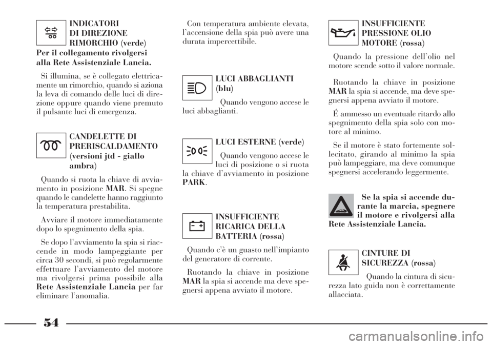 Lancia Lybra 2004 Libretto Uso Manutenzione (in Italian) 54
CINTURE DI
SICUREZZA (rossa)
Quando la cintura di sicu-
rezza lato guida non è correttamente
allacciata.
<
INSUFFICIENTE
PRESSIONE OLIO
MOTORE (rossa)
Quando la pressione dell’olio nel
motore sc Lancia Lybra 2004 Libretto Uso Manutenzione (in Italian) 54
CINTURE DI
SICUREZZA (rossa)
Quando la cintura di sicu-
rezza lato guida non è correttamente
allacciata.
<
INSUFFICIENTE
PRESSIONE OLIO
MOTORE (rossa)
Quando la pressione dell’olio nel
motore sc