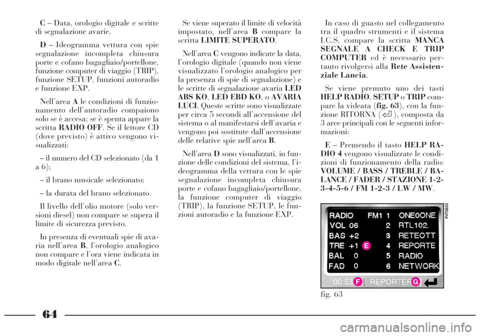 Lancia Lybra 2004  Libretto Uso Manutenzione (in Italian) 64
C– Data, orologio digitale e scritte
di segnalazione avarie.
D– Ideogramma vettura con spie
segnalazione incompleta chiusura
porte e cofano bagagliaio/portellone,
funzione computer di viaggio (