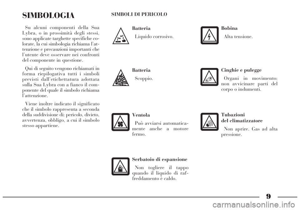 Lancia Lybra 2005  Libretto Uso Manutenzione (in Italian) 9
Batteria
Liquido corrosivo.
SIMBOLOGIA
Su alcuni componenti della Sua 
Lybra, o in prossimità degli stessi,
sono applicate targhette specifiche co-
lorate, la cui simbologia richiama l’at-
tenzio