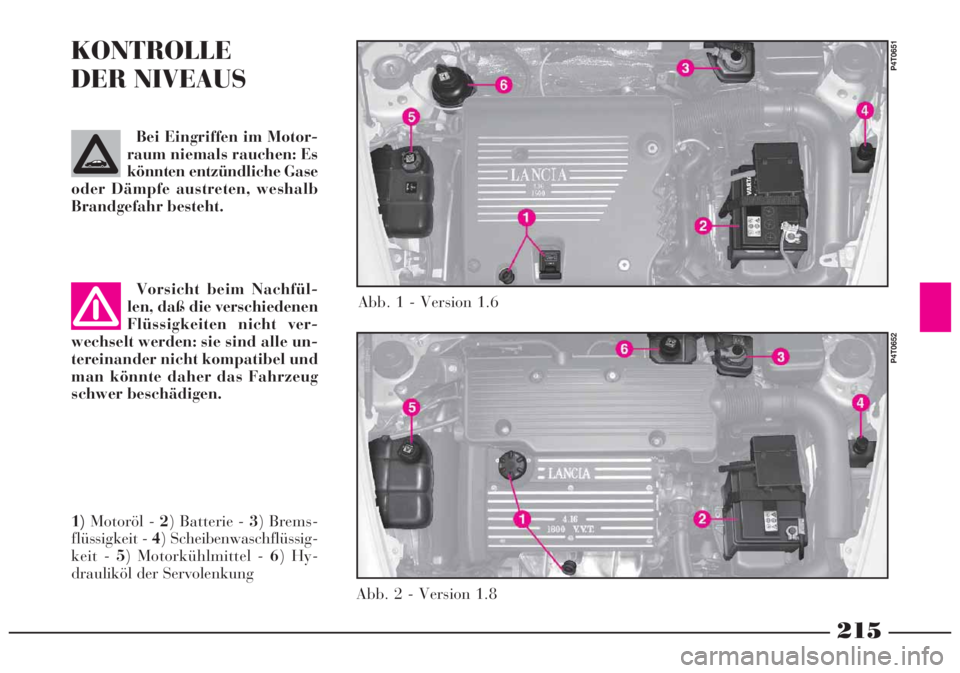 Lancia Lybra 2005 Betriebsanleitung (in German) 215
KONTROLLE
DER NIVEAUS
1)Motoröl - 2) Batterie - 3) Brems-
flüssigkeit - 4) Scheibenwaschflüssig-
keit - 5) Motorkühlmittel - 6) Hy-
drauliköl der Servolenkung
Abb. 1 - Version 1.6
P4T0651
Abb Lancia Lybra 2005 Betriebsanleitung (in German) 215
KONTROLLE
DER NIVEAUS
1)Motoröl - 2) Batterie - 3) Brems-
flüssigkeit - 4) Scheibenwaschflüssig-
keit - 5) Motorkühlmittel - 6) Hy-
drauliköl der Servolenkung
Abb. 1 - Version 1.6
P4T0651
Abb