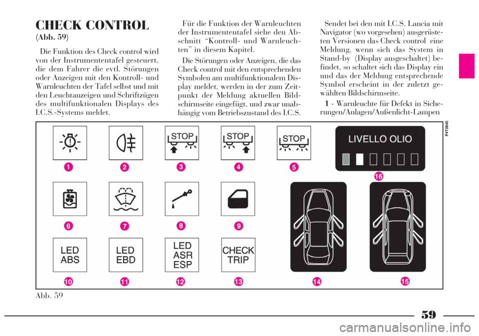 Lancia Lybra 2005  Betriebsanleitung (in German) 59
CHECK CONTROL
(Abb. 59)
Die Funktion des Check control wird
von der Instrumententafel gesteuert,
die dem Fahrer die evtl. Störungen
oder Anzeigen mit den Kontroll- und
Warnleuchten der Tafel selbs