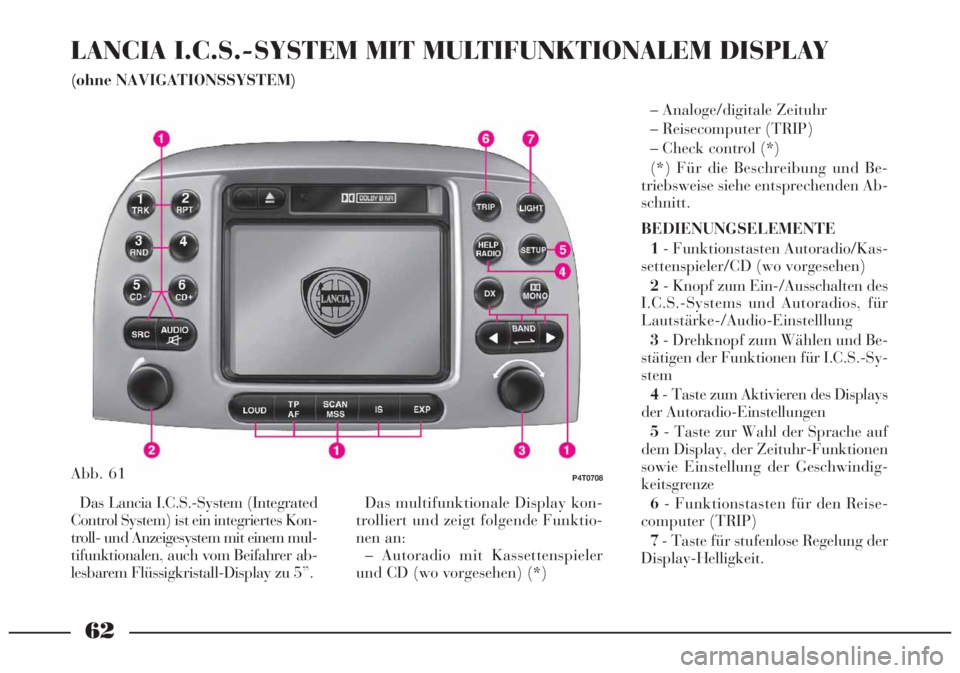 Lancia Lybra 2005  Betriebsanleitung (in German) 62
LANCIA I.C.S.-SYSTEM MIT MULTIFUNKTIONALEM DISPLAY 
(ohne NAVIGATIONSSYSTEM)
– Analoge/digitale Zeituhr
– Reisecomputer (TRIP)
– Check control (*)
(*) Für die Beschreibung und Be-
triebsweis