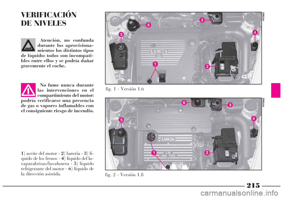 Lancia Lybra 2005 Manual de Empleo y Cuidado (in Spanish) 215
VERIFICACIÓN
DE NIVELES
1) aceite del motor - 2) batería - 3) lí-
quido de los frenos - 4) líquido del la-
vaparabrisas/lavaluneta - 5) líquido
refrigerante del motor - 6) líquido de
la dire Lancia Lybra 2005 Manual de Empleo y Cuidado (in Spanish) 215
VERIFICACIÓN
DE NIVELES
1) aceite del motor - 2) batería - 3) lí-
quido de los frenos - 4) líquido del la-
vaparabrisas/lavaluneta - 5) líquido
refrigerante del motor - 6) líquido de
la dire