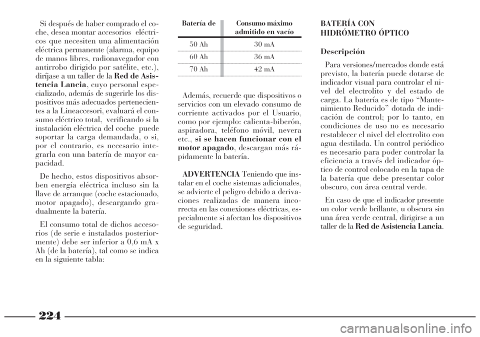 Lancia Lybra 2005  Manual de Empleo y Cuidado (in Spanish) 224
Si después de haber comprado el co-
che, desea montar accesorios  eléctri-
cos que necesiten una alimentación
eléctrica permanente (alarma, equipo
de manos libres, radionavegador con
antirrobo