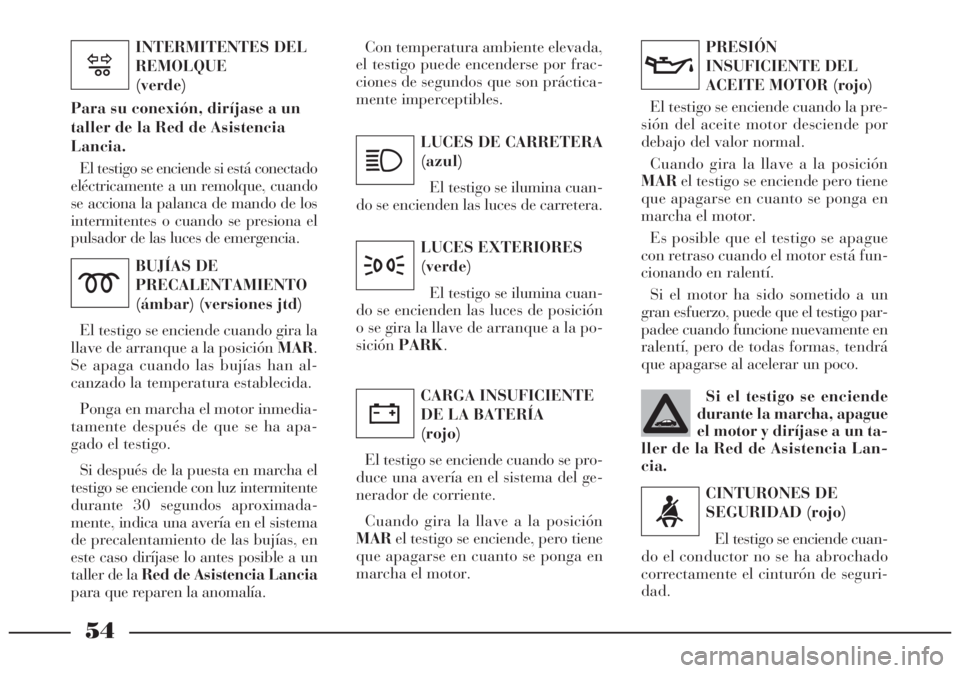 Lancia Lybra 2005 Manual de Empleo y Cuidado (in Spanish) 54
CINTURONES DE
SEGURIDAD (rojo)
El testigo se enciende cuan-
do el conductor no se ha abrochado
correctamente el cinturón de seguri-
dad.
<
PRESIÓN
INSUFICIENTE DEL
ACEITE MOTOR (rojo)
El testigo Lancia Lybra 2005 Manual de Empleo y Cuidado (in Spanish) 54
CINTURONES DE
SEGURIDAD (rojo)
El testigo se enciende cuan-
do el conductor no se ha abrochado
correctamente el cinturón de seguri-
dad.
<
PRESIÓN
INSUFICIENTE DEL
ACEITE MOTOR (rojo)
El testigo