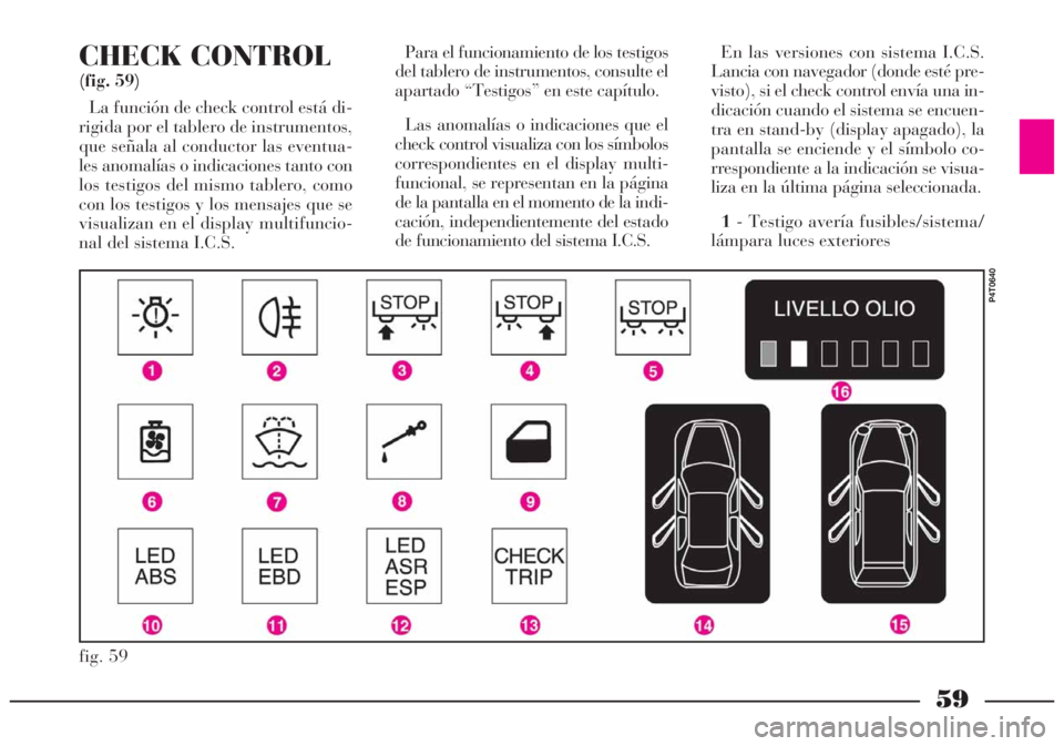 Lancia Lybra 2005 Manual de Empleo y Cuidado (in Spanish) 59
CHECK CONTROL
(fig. 59)
La función de check control está di-
rigida por el tablero de instrumentos,
que señala al conductor las eventua-
les anomalías o indicaciones tanto con
los testigos del Lancia Lybra 2005 Manual de Empleo y Cuidado (in Spanish) 59
CHECK CONTROL
(fig. 59)
La función de check control está di-
rigida por el tablero de instrumentos,
que señala al conductor las eventua-
les anomalías o indicaciones tanto con
los testigos del
