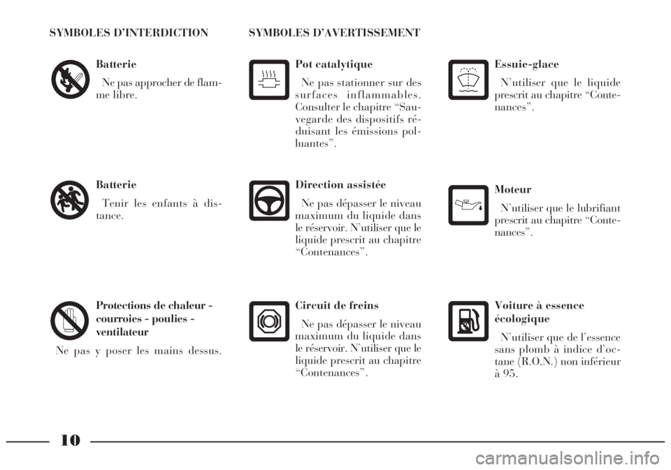 Lancia Lybra 2005  Notice dentretien (in French) 10
Batterie
Ne pas approcher de flam-
me libre.
Batterie
Tenir les enfants à dis-
tance.
Protections de chaleur -
courroies - poulies -
ventilateur
Ne pas y poser les mains dessus.
SYMBOLES D’INTER
