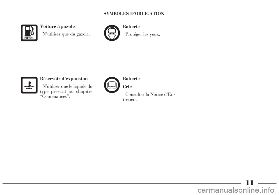Lancia Lybra 2005  Notice dentretien (in French) 11
Voiture à gazole
N’utiliser que du gazole.
DIESEL
Réservoir d’expansion
N’utiliser que le liquide du
type prescrit au chapitre
“Contenances”.
Batterie
Protéger les yeux.
Batterie
Cric
