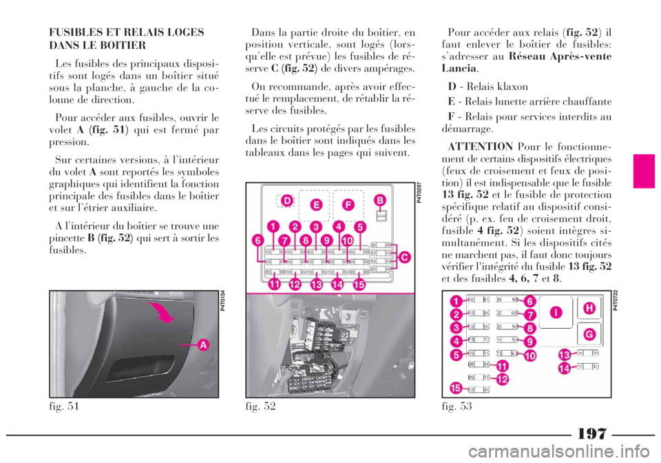 Lancia Lybra 2004 Notice dentretien (in French) 197
fig. 53fig. 51
P4T0154
fig. 52
P4T0297
FUSIBLES ET RELAIS LOGES
DANS LE BOITIER
Les fusibles des principaux disposi-
tifs sont logés dans un boîtier situé
sous la planche, Ă gauche de la co-
l Lancia Lybra 2004 Notice dentretien (in French) 197
fig. 53fig. 51
P4T0154
fig. 52
P4T0297
FUSIBLES ET RELAIS LOGES
DANS LE BOITIER
Les fusibles des principaux disposi-
tifs sont logés dans un boîtier situé
sous la planche, Ă gauche de la co-
l