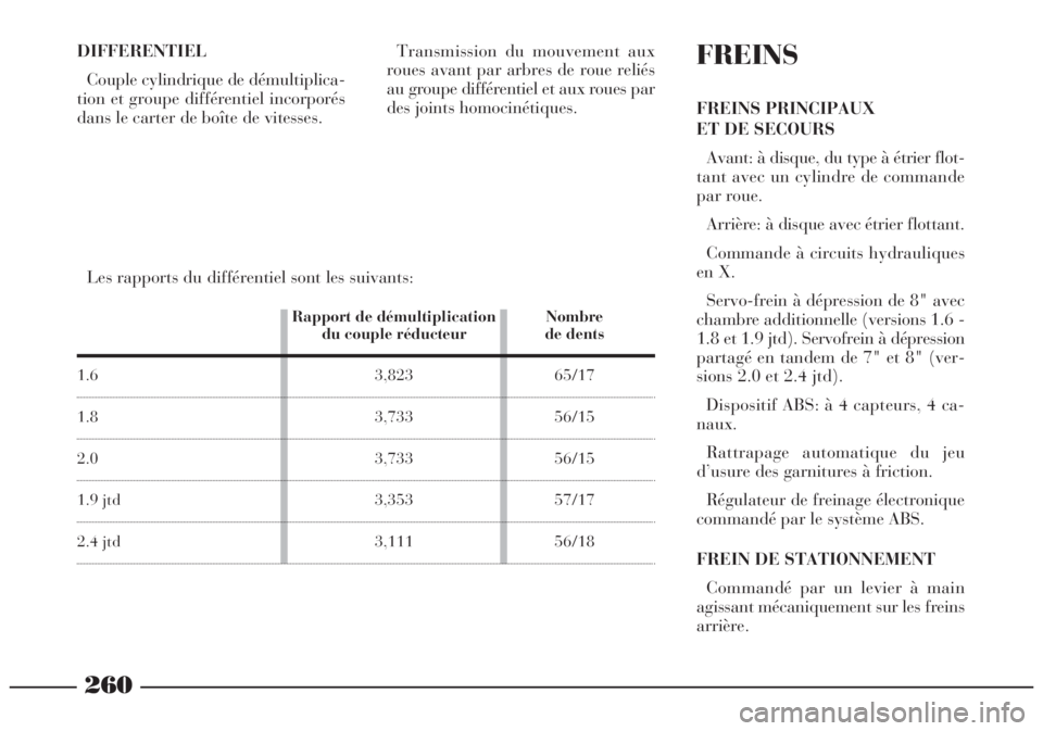 Lancia Lybra 2005  Notice dentretien (in French) 260
Les rapports du différentiel sont les suivants:
FREINS
FREINS PRINCIPAUX 
ET DE SECOURS
Avant: à disque, du type à étrier flot-
tant avec un cylindre de commande
par roue.
Arrière: à disque 