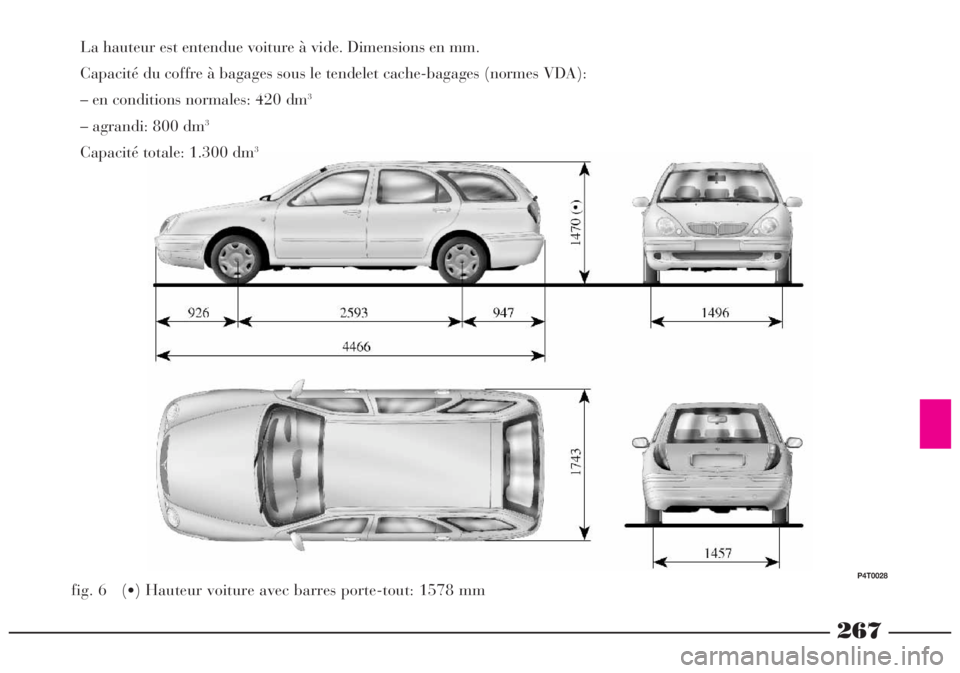 Lancia Lybra 2005  Notice dentretien (in French) 267
La hauteur est entendue voiture à vide. Dimensions en mm.
Capacité du coffre à bagages sous le tendelet cache-bagages (normes VDA):
– en conditions normales: 420 dm
3
– agrandi: 800 dm3
Cap