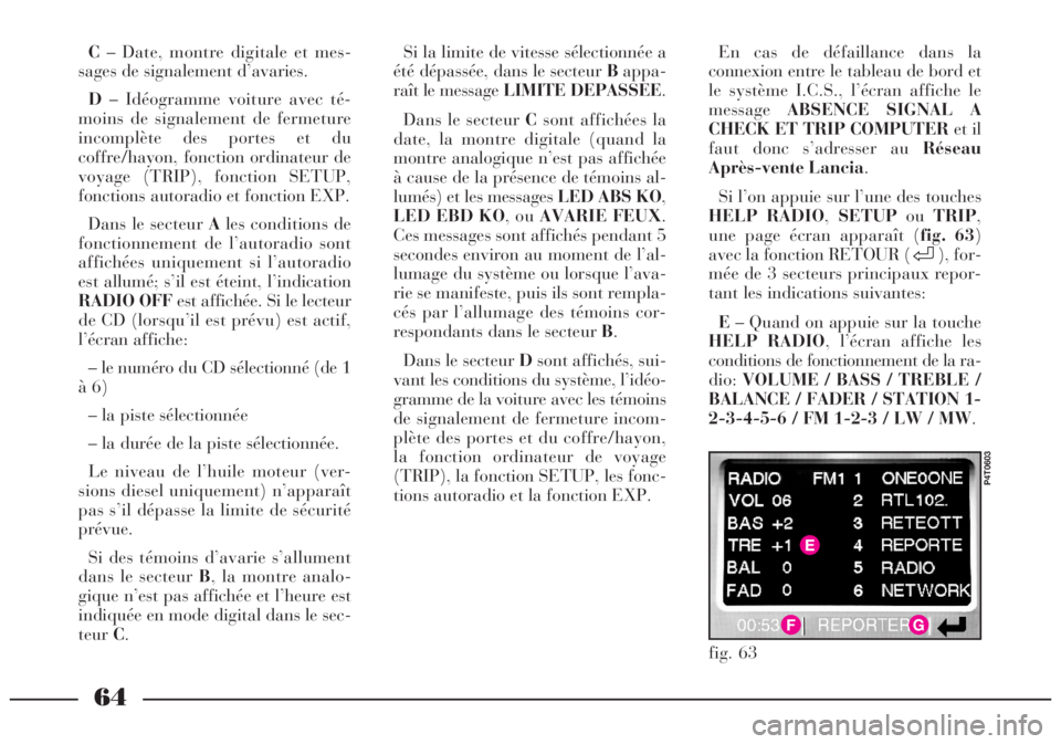 Lancia Lybra 2005  Notice dentretien (in French) 64
C– Date, montre digitale et mes-
sages de signalement d’avaries.
D– Idéogramme voiture avec té-
moins de signalement de fermeture
incomplète des portes et du
coffre/hayon, fonction ordinat