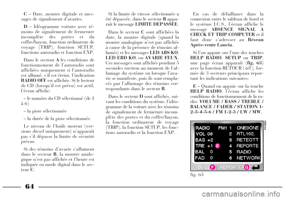 Lancia Lybra 2004  Notice dentretien (in French) 64
C– Date, montre digitale et mes-
sages de signalement d’avaries.
D– Idéogramme voiture avec té-
moins de signalement de fermeture
incomplète des portes et du
coffre/hayon, fonction ordinat