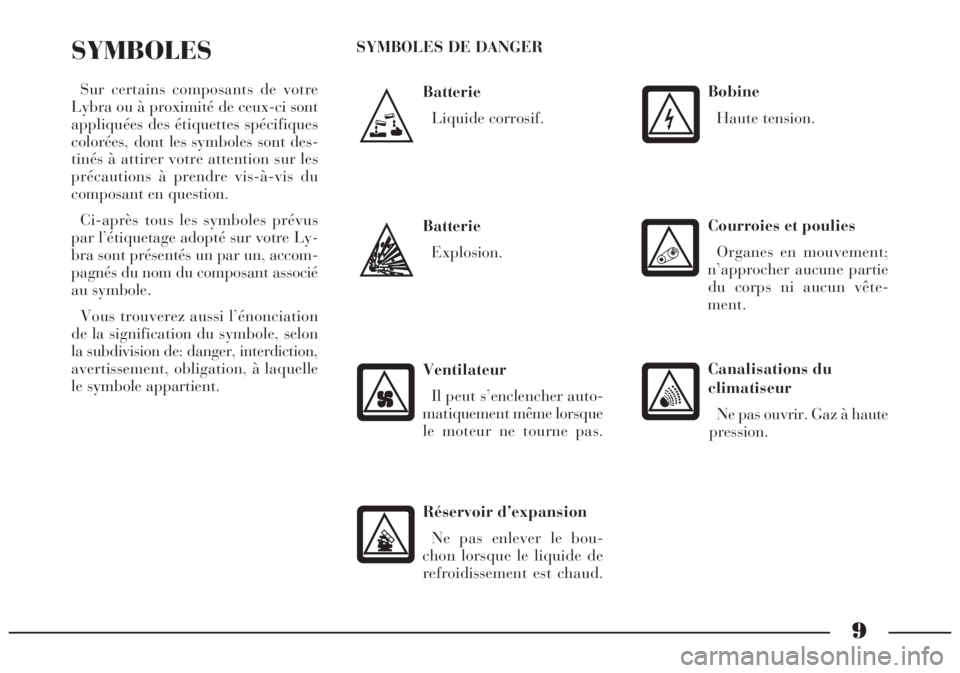 Lancia Lybra 2004  Notice dentretien (in French) 9
Batterie
Liquide corrosif.
SYMBOLES
Sur certains composants de votre
Lybra ou à proximité de ceux-ci sont
appliquées des étiquettes spécifiques
colorées, dont les symboles sont des-
tinés à 