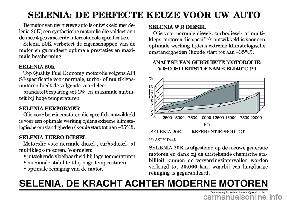 Lancia Lybra 2002  Instructieboek (in Dutch) SELENIA 20K is afgestemd op de nieuwe generatie
motoren en dank zij de uitstekende chemische sta-
biliteit kunnen de verversingsintervallen worden
verlengd tot 20.000 km, waarbij een langdurige
reinig