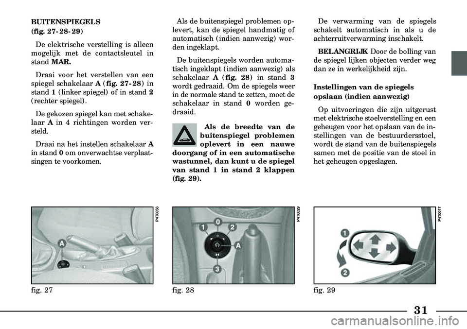 Lancia Lybra 2003  Instructieboek (in Dutch) 31
Als de breedte van de
buitenspiegel problemen
oplevert in een nauwe
doorgang of in een automatische
wastunnel, dan kunt u de spiegel
van stand 1 in stand 2 klappen 
(fig. 29).
BUITENSPIEGELS 
(fig.