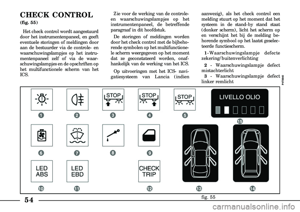 Lancia Lybra 2003  Instructieboek (in Dutch) 54
CHECK CONTROL
(fig. 55)Het check control wordt aangestuurd
door het instrumentenpaneel, en geeft
eventuele storingen of meldingen door
aan de bestuurder via de controle- en
waarschuwingslampjes op 