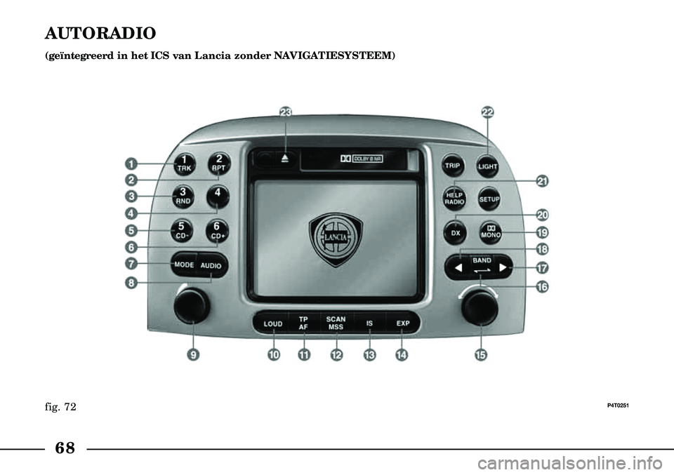 Lancia Lybra 2003  Instructieboek (in Dutch) 68
AUTORADIO 
(geïntegreerd in het ICS van Lancia zonder NAVIGATIESYSTEEM) 
fig. 72P4T0251 