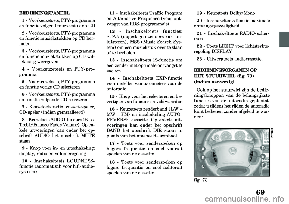 Lancia Lybra 2000  Instructieboek (in Dutch) 69
BEDIENINGSPANEEL 1 - Voorkeuzetoets, PTY-program  ma
en functie volgend muziekstuk op CD
2 - Voorkeuzetoets, PTY-programma
en functie muziekstukken op CD her  -
halen
3 - Voorkeuzetoets, PTY-progra
