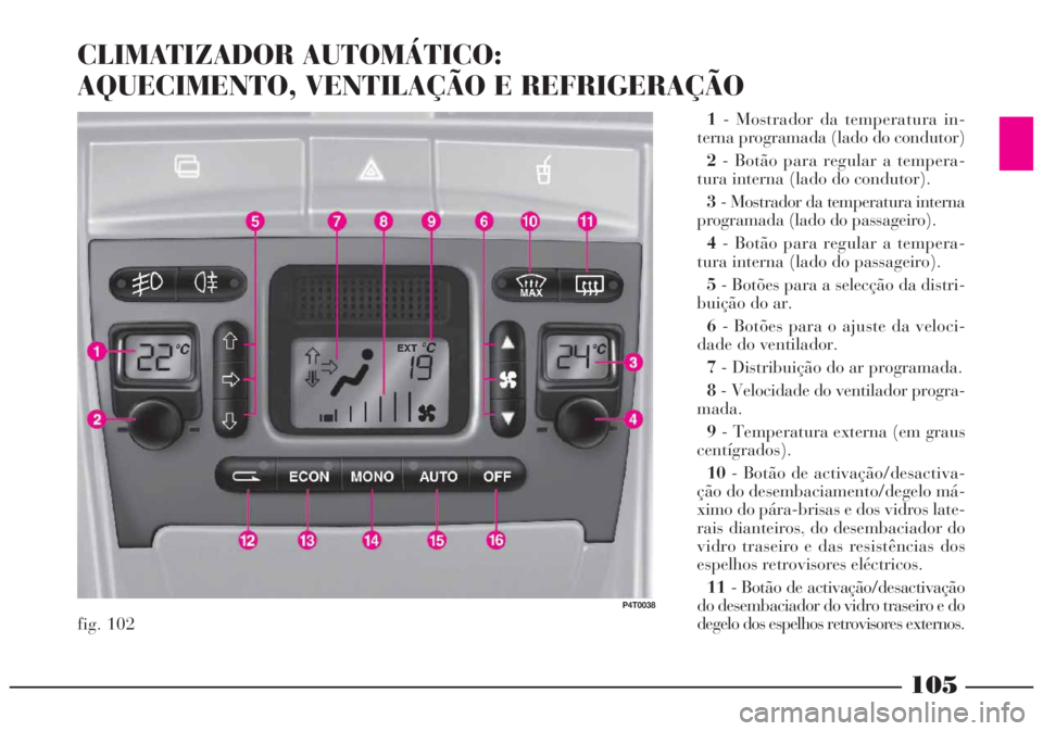 Lancia Lybra 2004 Manual de Uso e Manutenção (in Portuguese) 105
CLIMATIZADOR AUTOMÁTICO:
AQUECIMENTO, VENTILAÇÃO E REFRIGERAÇÃO
fig. 102
P4T0038
1- Mostrador da temperatura in-
terna programada (lado do condutor)
2- Botão para regular a tempera-
tura int Lancia Lybra 2004 Manual de Uso e Manutenção (in Portuguese) 105
CLIMATIZADOR AUTOMÁTICO:
AQUECIMENTO, VENTILAÇÃO E REFRIGERAÇÃO
fig. 102
P4T0038
1- Mostrador da temperatura in-
terna programada (lado do condutor)
2- Botão para regular a tempera-
tura int