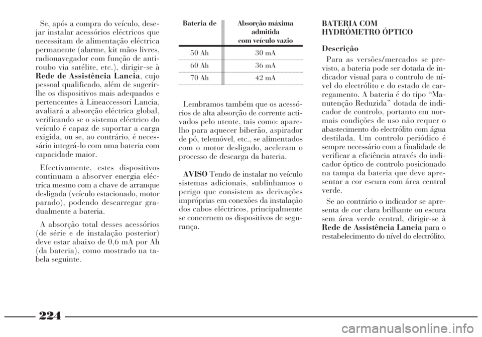 Lancia Lybra 2004 Manual de Uso e Manutenção (in Portuguese) 224
Se, após a compra do veículo, dese-
jar instalar acessórios eléctricos que
necessitam de alimentação eléctrica
permanente (alarme, kit mãos livres,
radionavegador com função de anti-
rou Lancia Lybra 2004 Manual de Uso e Manutenção (in Portuguese) 224
Se, após a compra do veículo, dese-
jar instalar acessórios eléctricos que
necessitam de alimentação eléctrica
permanente (alarme, kit mãos livres,
radionavegador com função de anti-
rou