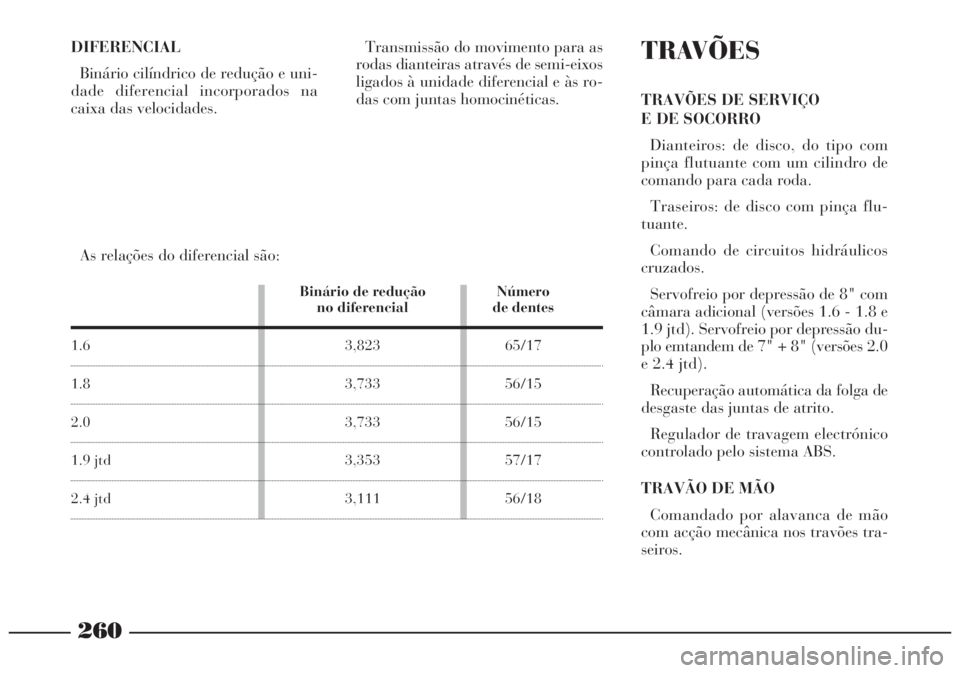 Lancia Lybra 2005 Manual de Uso e Manutenção (in Portuguese) 260
As relações do diferencial são:
TRAVÕES
TRAVÕES DE SERVIÇO
E DE SOCORRO
Dianteiros: de disco, do tipo com
pinça flutuante com um cilindro de
comando para cada roda.
Traseiros: de disco com Lancia Lybra 2005 Manual de Uso e Manutenção (in Portuguese) 260
As relações do diferencial são:
TRAVÕES
TRAVÕES DE SERVIÇO
E DE SOCORRO
Dianteiros: de disco, do tipo com
pinça flutuante com um cilindro de
comando para cada roda.
Traseiros: de disco com