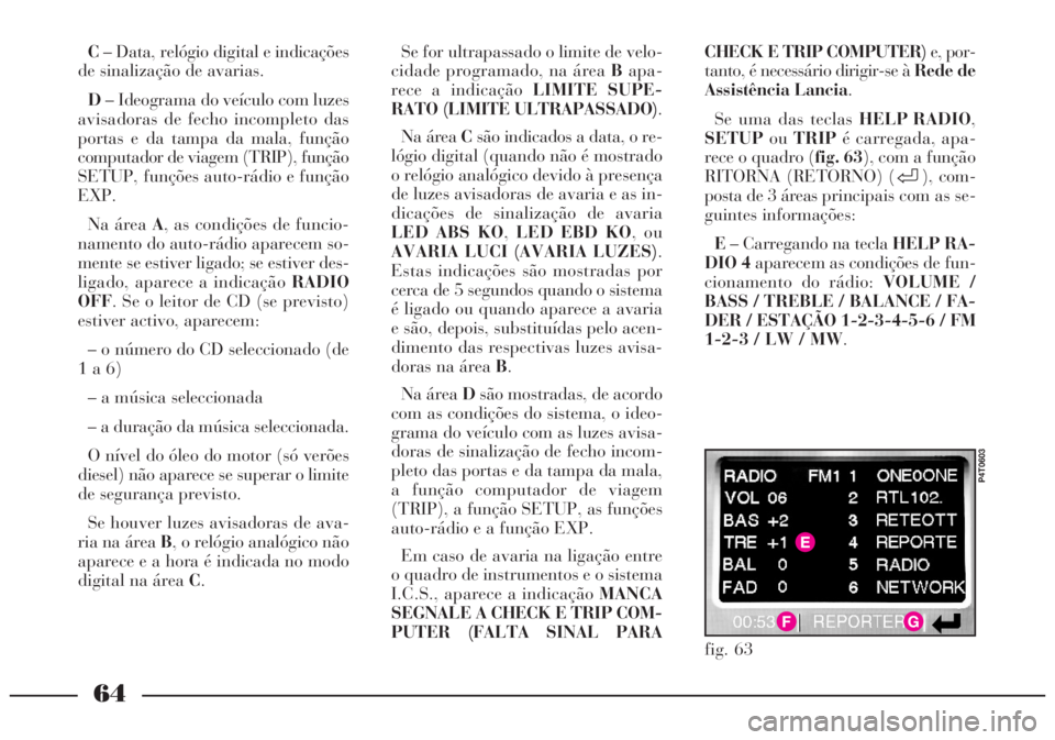 Lancia Lybra 2005 Manual de Uso e Manutenção (in Portuguese) 64
C– Data, relógio digital e indicações
de sinalização de avarias.
D– Ideograma do veículo com luzes
avisadoras de fecho incompleto das
portas e da tampa da mala, função
computador de via Lancia Lybra 2005 Manual de Uso e Manutenção (in Portuguese) 64
C– Data, relógio digital e indicações
de sinalização de avarias.
D– Ideograma do veículo com luzes
avisadoras de fecho incompleto das
portas e da tampa da mala, função
computador de via