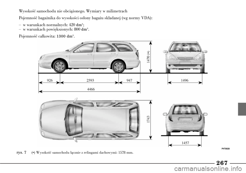Lancia Lybra 2005 Instrukcja obsługi (in Polish) 267
WysokoÊç samochodu nie obcià˝onego. Wymiary w milimetrach
PojemnoÊç baga˝nika do wysokoÊci os∏ony baga˝u sk∏adanej (wg normy VDA):
– w warunkach normalnych: 420
dm
3;
– w warunka Lancia Lybra 2005 Instrukcja obsługi (in Polish) 267
WysokoÊç samochodu nie obcià˝onego. Wymiary w milimetrach
PojemnoÊç baga˝nika do wysokoÊci os∏ony baga˝u sk∏adanej (wg normy VDA):
– w warunkach normalnych: 420
dm
3;
– w warunka