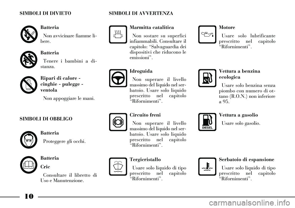 Lancia Thesis 2006 Libretto Uso Manutenzione (in Italian) Vettura a gasolio
Usare solo gasolio.
DIESEL
Serbatoio di espansione
Usare solo liquido di tipo
prescritto nel capitolo
“Rifornimenti”.
Batteria
Proteggere gli occhi.
Batteria
Cric
Consultare il l Lancia Thesis 2006 Libretto Uso Manutenzione (in Italian) Vettura a gasolio
Usare solo gasolio.
DIESEL
Serbatoio di espansione
Usare solo liquido di tipo
prescritto nel capitolo
“Rifornimenti”.
Batteria
Proteggere gli occhi.
Batteria
Cric
Consultare il l