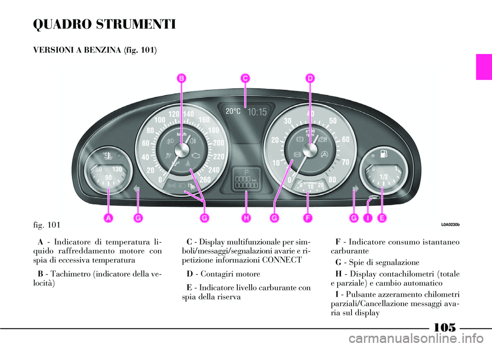 Lancia Thesis 2007 Libretto Uso Manutenzione (in Italian) QUADRO STRUMENTI
VERSIONI A BENZINA (fig. 101)
A- Indicatore di temperatura li-
quido raffreddamento motore con
spia di eccessiva temperatura
B- Tachimetro (indicatore della ve-
locità)C- Display mu Lancia Thesis 2007 Libretto Uso Manutenzione (in Italian) QUADRO STRUMENTI
VERSIONI A BENZINA (fig. 101)
A- Indicatore di temperatura li-
quido raffreddamento motore con
spia di eccessiva temperatura
B- Tachimetro (indicatore della ve-
locità)C- Display mu