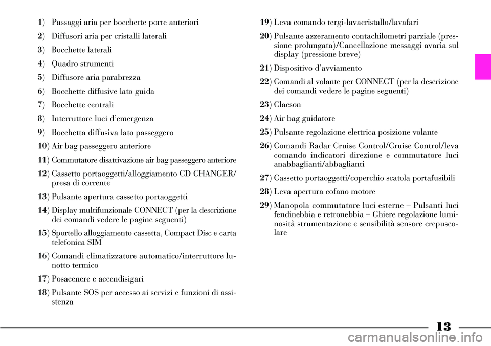 Lancia Thesis 2006 Libretto Uso Manutenzione (in Italian) 13
1) Passaggi aria per bocchette porte anteriori
2) Diffusori aria per cristalli laterali
3) Bocchette laterali
4) Quadro strumenti
5) Diffusore aria parabrezza
6) Bocchette diffusive lato guida Lancia Thesis 2006 Libretto Uso Manutenzione (in Italian) 13
1) Passaggi aria per bocchette porte anteriori
2) Diffusori aria per cristalli laterali
3) Bocchette laterali
4) Quadro strumenti
5) Diffusore aria parabrezza
6) Bocchette diffusive lato guida