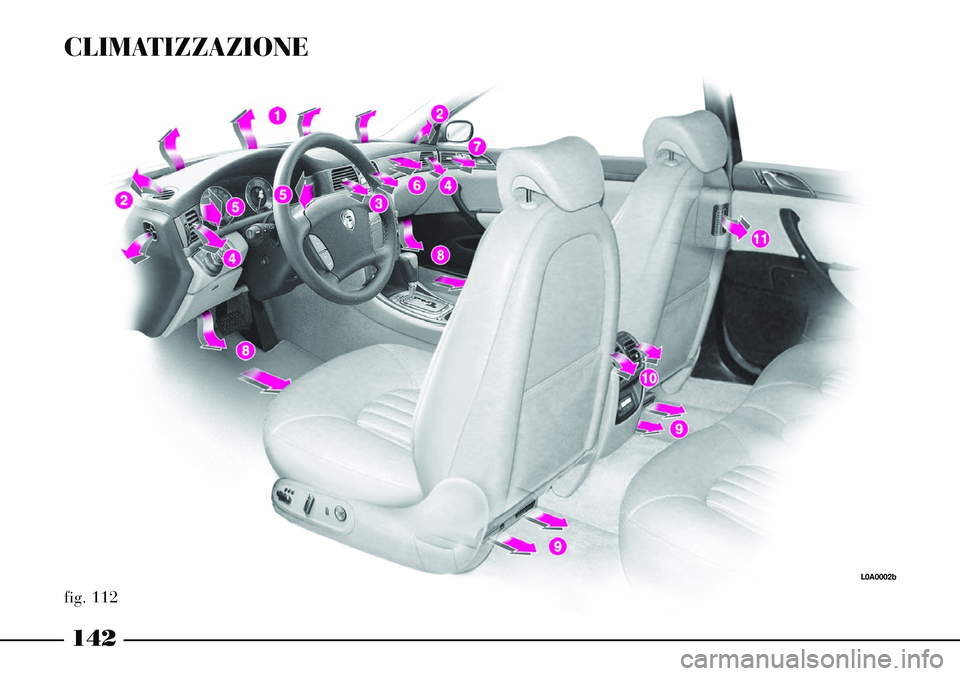Lancia Thesis 2007  Libretto Uso Manutenzione (in Italian) 142
CLIMATIZZAZIONE
fig. 112
L0A0002b 