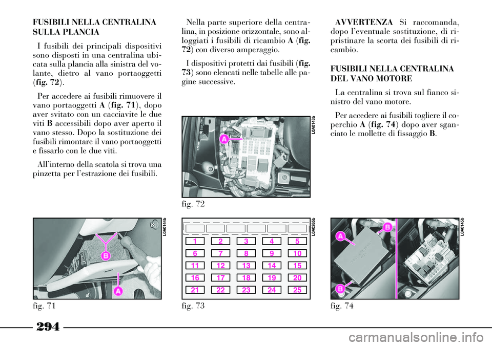 Lancia Thesis 2007  Libretto Uso Manutenzione (in Italian) 294
FUSIBILI NELLA CENTRALINA
SULLA PLANCIA
I fusibili dei principali dispositivi
sono disposti in una centralina ubi-
cata sulla plancia alla sinistra del vo-
lante, dietro al vano portaoggetti 
(fig
