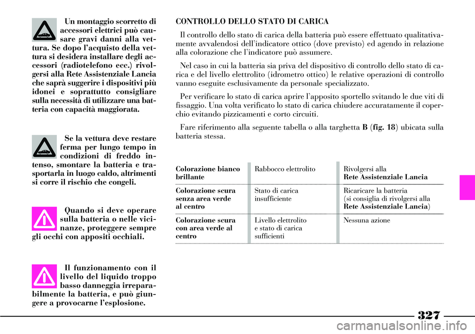 Lancia Thesis 2007 Libretto Uso Manutenzione (in Italian) 327
Se la vettura deve restare
ferma per lungo tempo in
condizioni di freddo in-
tenso, smontare la batteria e tra-
sportarla in luogo caldo, altrimenti
si corre il rischio che congeli.CONTROLLO DELLO Lancia Thesis 2007 Libretto Uso Manutenzione (in Italian) 327
Se la vettura deve restare
ferma per lungo tempo in
condizioni di freddo in-
tenso, smontare la batteria e tra-
sportarla in luogo caldo, altrimenti
si corre il rischio che congeli.CONTROLLO DELLO