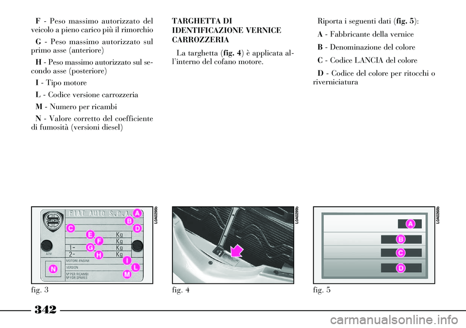 Lancia Thesis 2007 Libretto Uso Manutenzione (in Italian) TARGHETTA DI
IDENTIFICAZIONE VERNICE
CARROZZERIA
La targhetta (fig. 4) è applicata al-
l’interno del cofano motore.Riporta i seguenti dati (fig. 5):
A- Fabbricante della vernice
B- Denominazione de Lancia Thesis 2007 Libretto Uso Manutenzione (in Italian) TARGHETTA DI
IDENTIFICAZIONE VERNICE
CARROZZERIA
La targhetta (fig. 4) è applicata al-
l’interno del cofano motore.Riporta i seguenti dati (fig. 5):
A- Fabbricante della vernice
B- Denominazione de