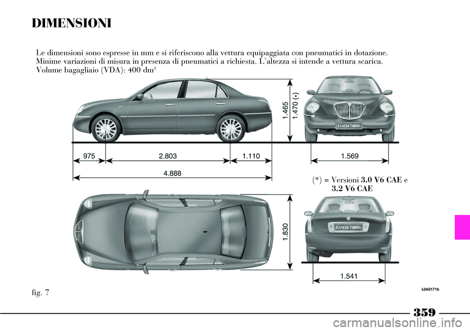 Lancia Thesis 2007 Libretto Uso Manutenzione (in Italian) 359
DIMENSIONI
fig. 7Le dimensioni sono espresse in mm e si riferiscono alla vettura equipaggiata con pneumatici in dotazione.
Minime variazioni di misura in presenza di pneumatici a richiesta. L’a Lancia Thesis 2007 Libretto Uso Manutenzione (in Italian) 359
DIMENSIONI
fig. 7Le dimensioni sono espresse in mm e si riferiscono alla vettura equipaggiata con pneumatici in dotazione.
Minime variazioni di misura in presenza di pneumatici a richiesta. L’a