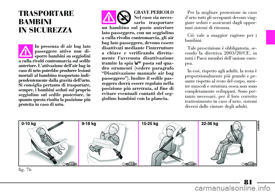 Lancia Thesis 2007  Libretto Uso Manutenzione (in Italian) 81
TRASPORTARE
BAMBINI 
IN SICUREZZAGRAVE PERICOLO
Nel caso sia neces-
sario trasportare
un bambino sul posto anteriore
lato passeggero, con un seggiolino
a culla rivolto contromarcia, gli air
bag lat